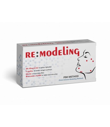 Re: Modeling